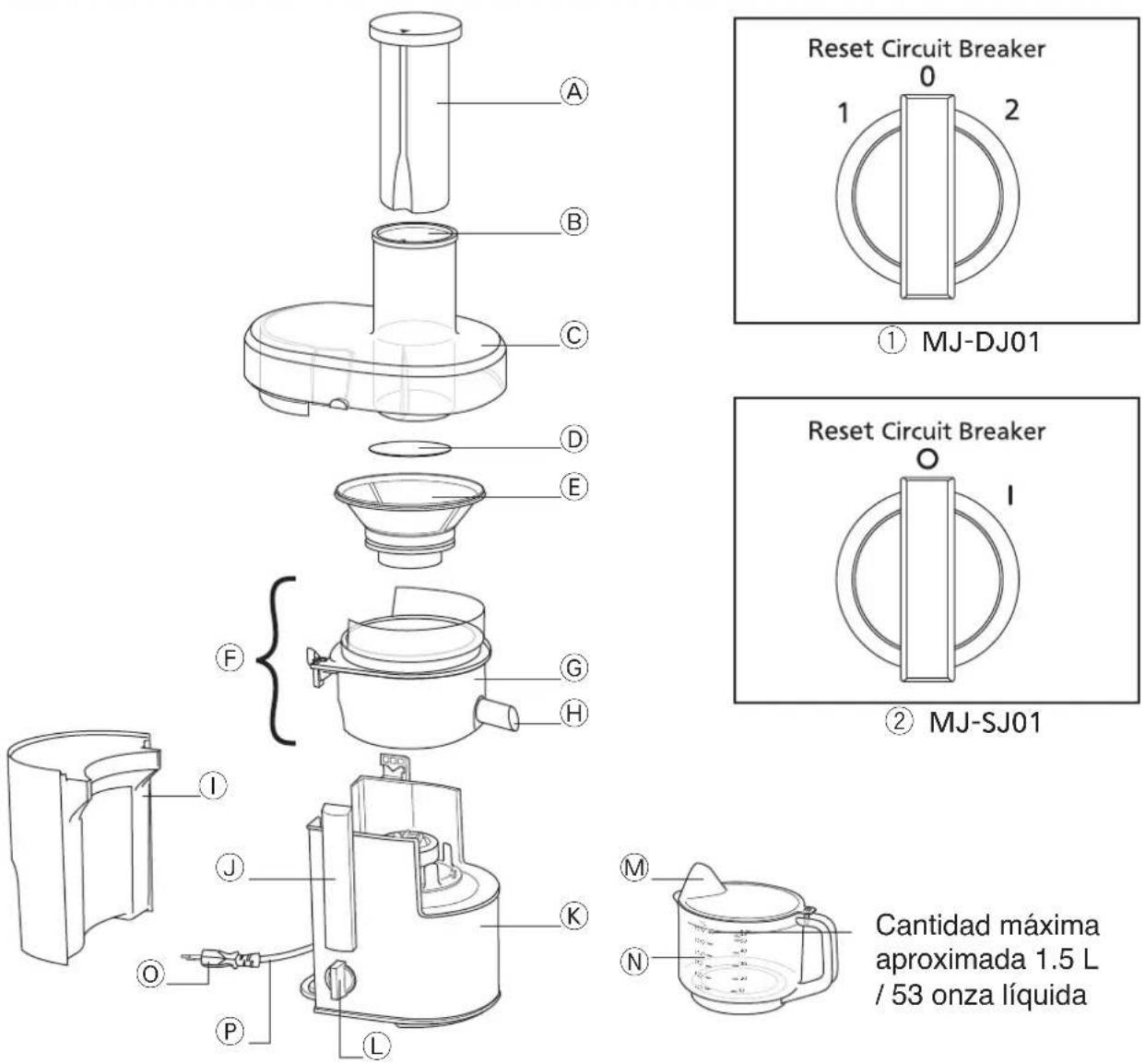 PANASONIC MJSJ01 - NOMBRES DE LAS PIEZAS - 1