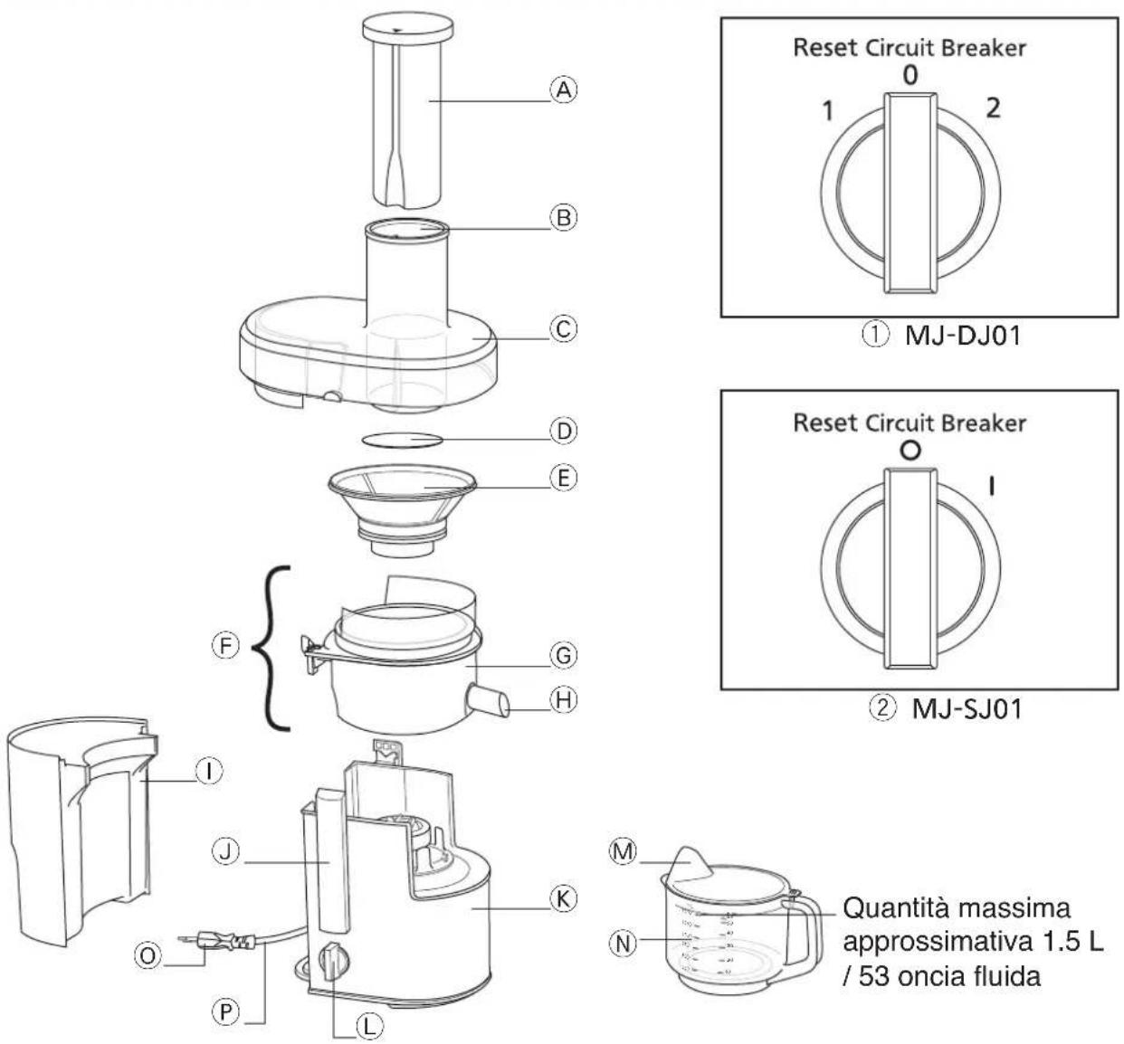 PANASONIC MJSJ01 - NOMI DEI COMPONENTI - 1