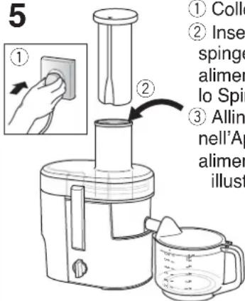 PANASONIC MJSJ01 - MODALITÀ D'USO - 3