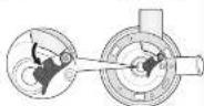 PANASONIC MJL600 - Disassembly - 1