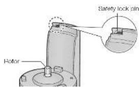 PANASONIC MJL600 - Safety lock - 1