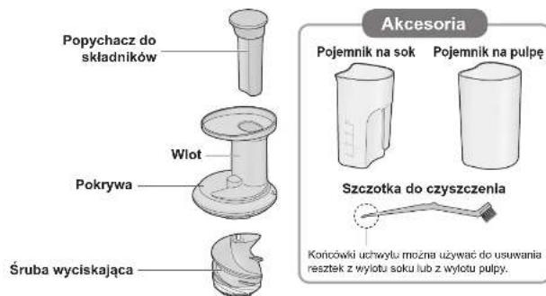 PANASONIC MJL600 - Nazwy i funkcjce elementów - 1