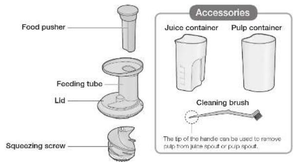 PANASONIC MJL600 - Parts Names and Handling Instructions - 1