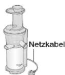PANASONIC MJL600 - - Vermeiden Sie Beschädigungen des Netzkabels oder des Netzsteckers. - 1