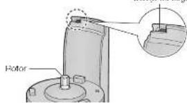 PANASONIC MJL600 - Clavia de seguidan - 1