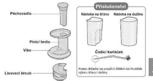 PANASONIC MJL600 - Názvy Časti a pokyny pro manipulaci - 1