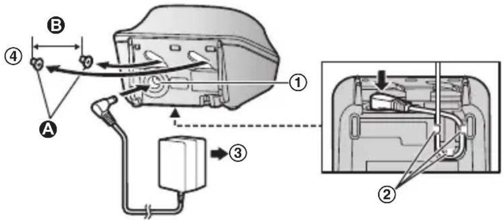 PANASONIC KXTGMA45 - Connections/Wall mounting - 1