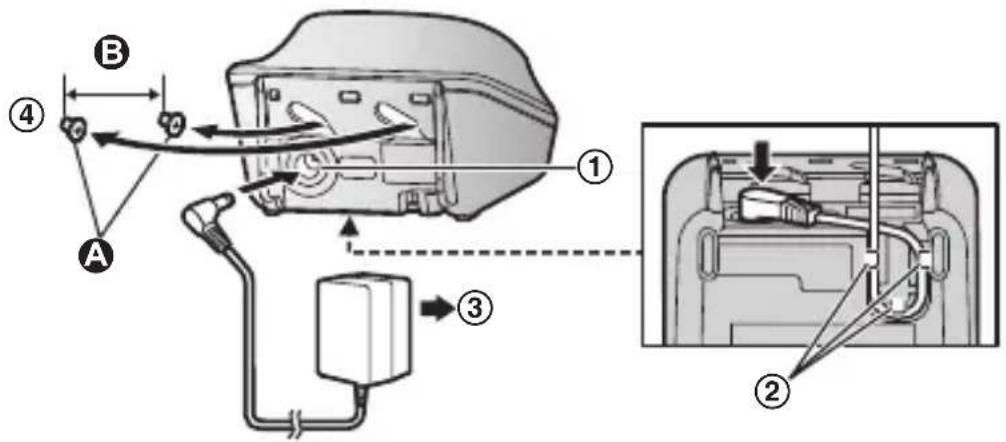 PANASONIC KXTGMA45 - Conexiones/Montaje en la pared - 1