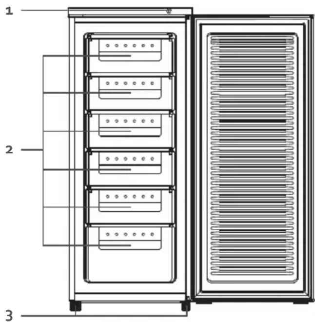 DOMO MR010 - PARTS - 1
