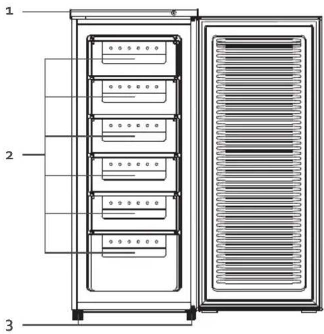 DOMO MR010 - TEILE - 1