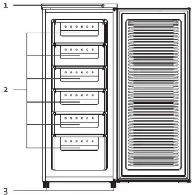 DOMO MR010 - PARTIES - 1