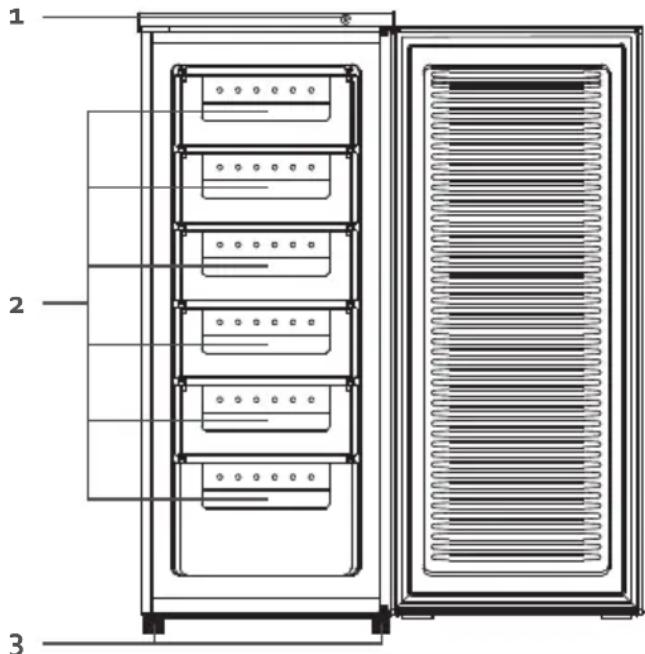 DOMO MR010 - ZÁRUKA - 1