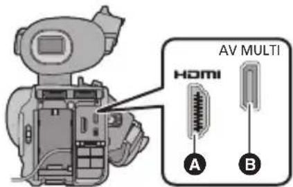 PANASONIC AGAC90EJ - Connectez cet appareil à un téléviseur. - 1
