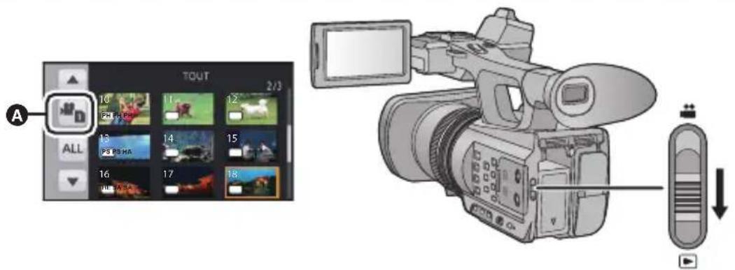 PANASONIC AGAC90EJ - Lecture des images animées/images fixes - 1