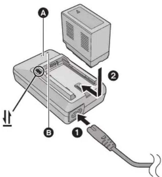 PANASONIC AGAC90EJ - Important: - 1