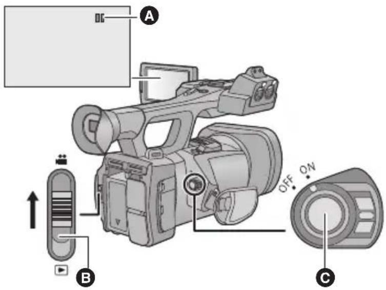 PANASONIC AGAC90EJ - Appuyez sur la touche marche/arrêt de l'enregistrement © pour commencer à enregistrer. - 1