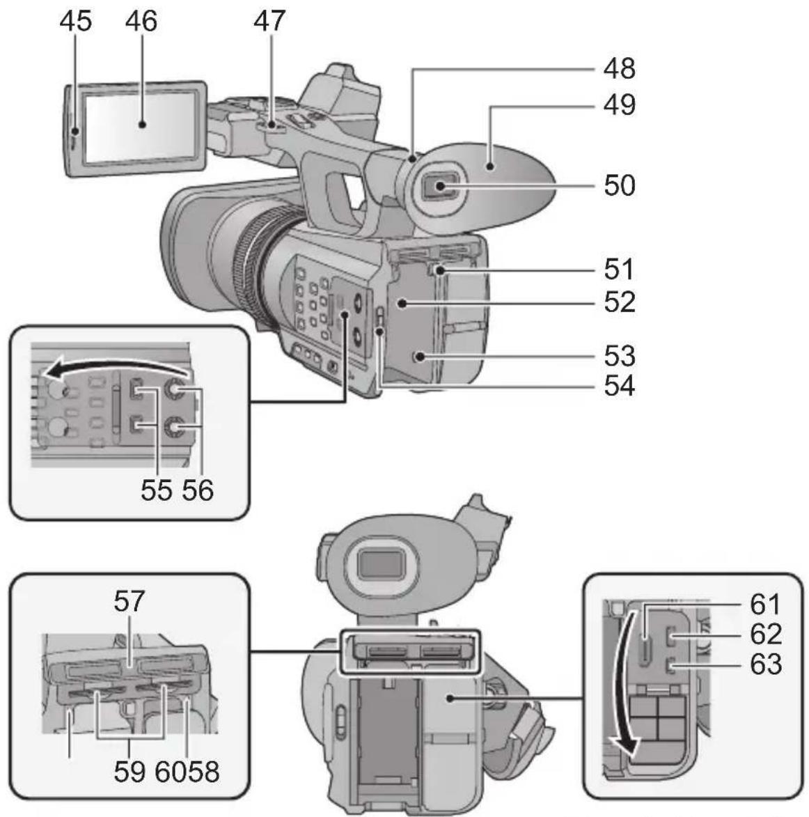 PANASONIC AGAC90EJ - Identification des pièces et manipulation - 3