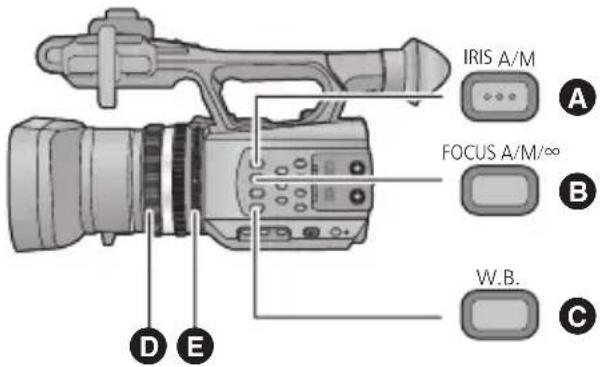 PANASONIC AGAC90EJ - Enregistrement manuel - 1