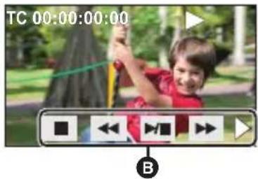 PANASONIC AGAC90EJ - Lecture des images animées/images fixes - 3