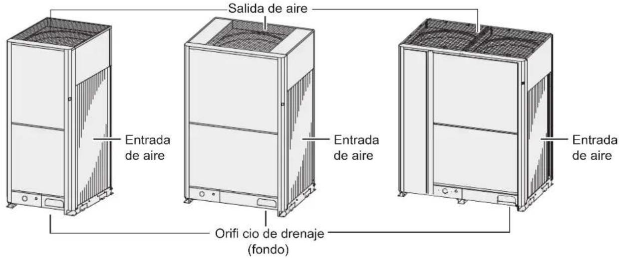 Salida de aire Entrada de aire Entrada de aire Orifi cio de drenaje (fondo) Entrada de aire