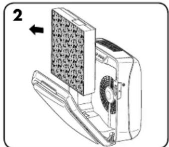FELLOWES AeraMax Professional 3 PC - PROCEDIMIENTO DE REEMPLAZO DEL FILTRO: - 2