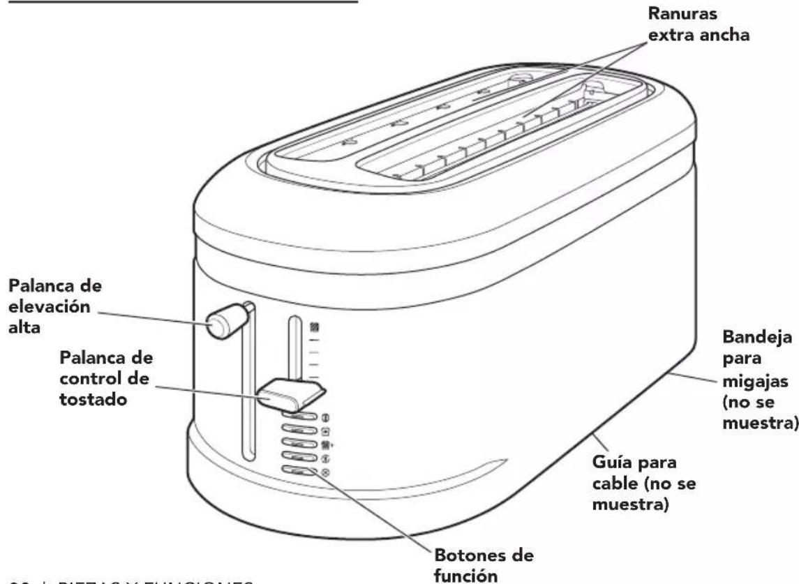 KITCHENAID KMT3115ER - PIEZAS Y FUNCIONES - 2