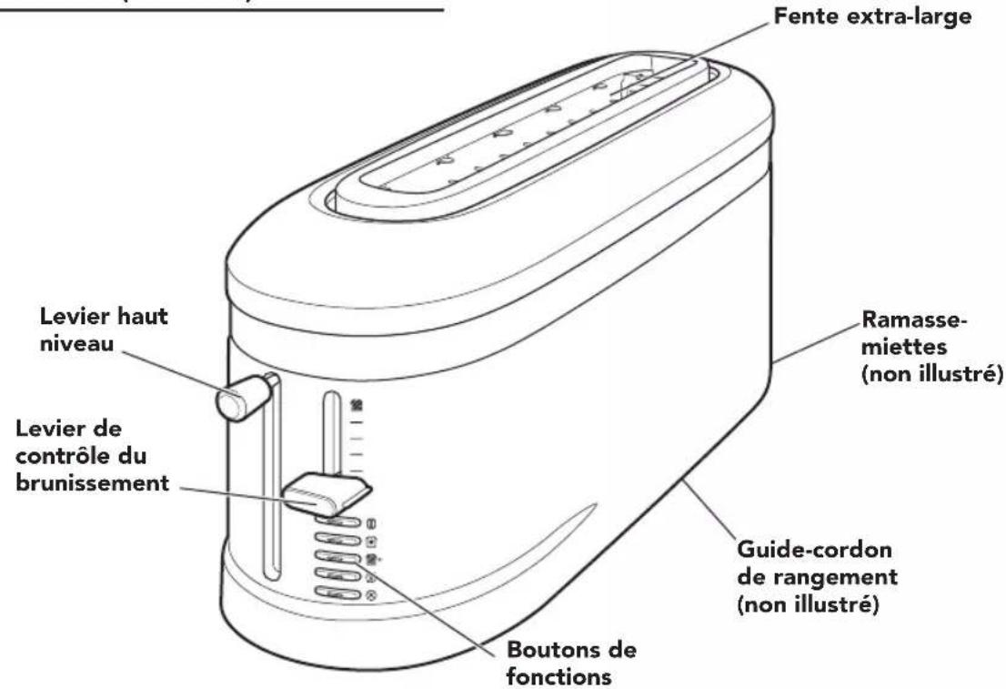 KITCHENAID KMT3115ER - PIÉCES ET CARACTÉRISTIQUES - 1