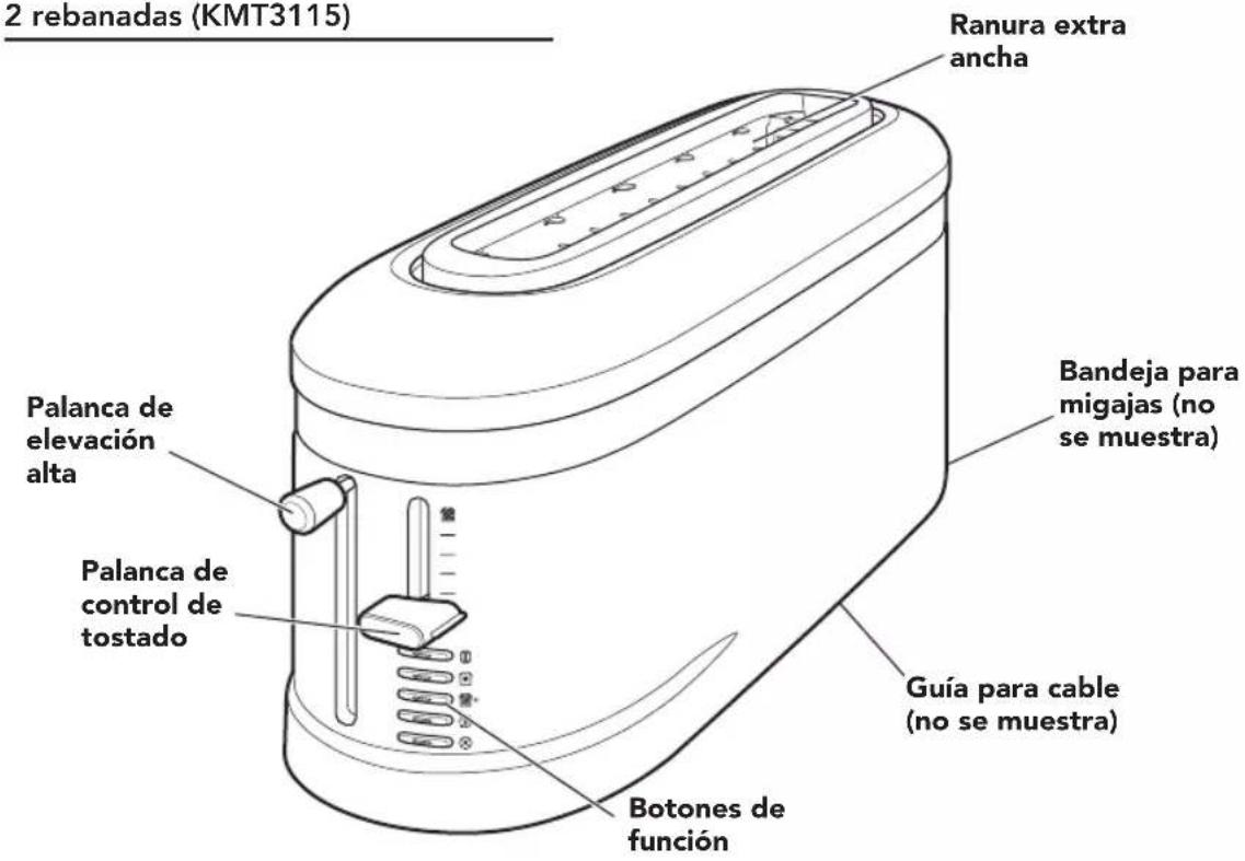 KITCHENAID KMT3115ER - PIEZAS Y FUNCIONES - 1