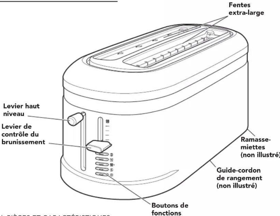 KITCHENAID KMT3115ER - PIÉCES ET CARACTÉRISTIQUES - 3