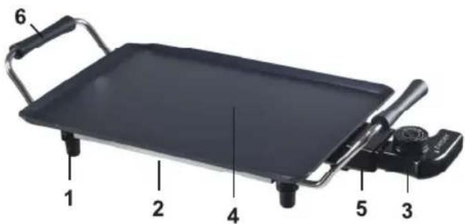 Beper 90.386P - BESCHREIBUNG DES GERÄTS - 1