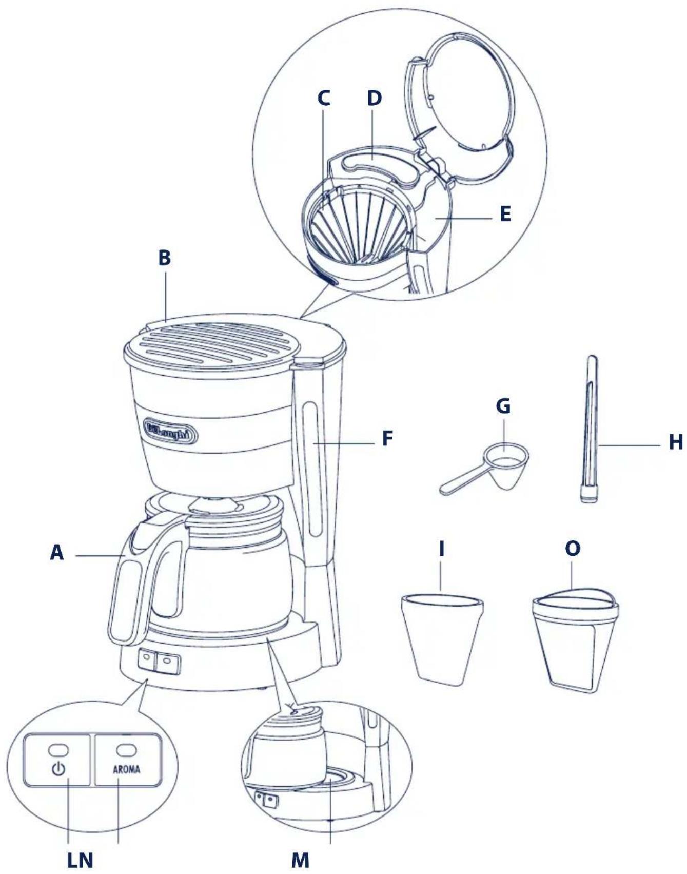 DELONGHI Brillante CTJ4003 - IMPORTANT - 3
