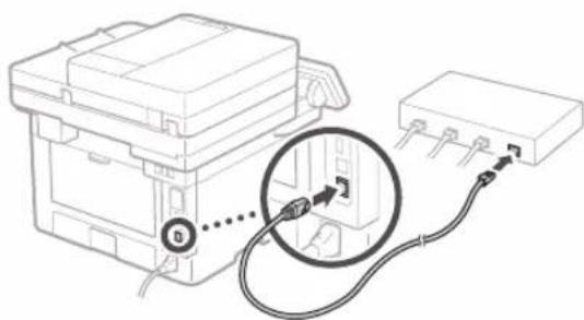 CANON iSENSYS MF421dw - So stellen Sie eine Verbindung über Wired LAN her - 2