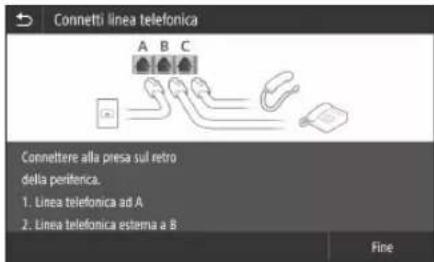 CANON iSENSYS MF421dw - Prima di iniziare la configurazione - 4