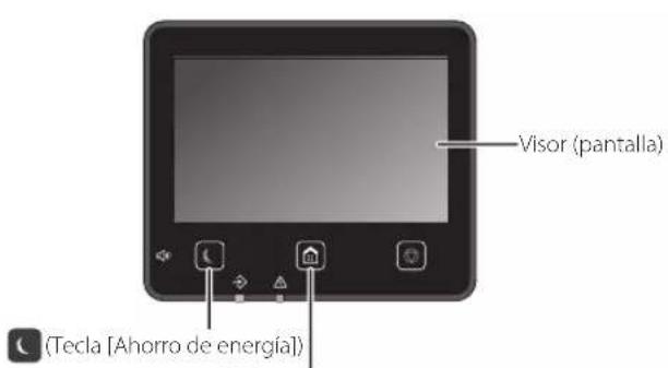 CANON iSENSYS MF421dw - Inicie el funcionaismo desde el panel de control - 2