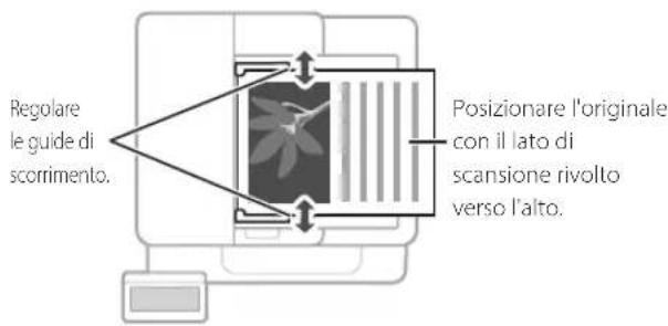 CANON iSENSYS MF421dw - Ricordare prima dell'uso - 4