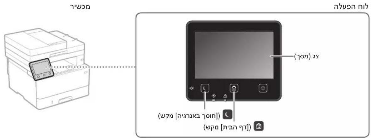 CANON iSENSYS MF421dw - nhynn n nn hynn nx nn - 1