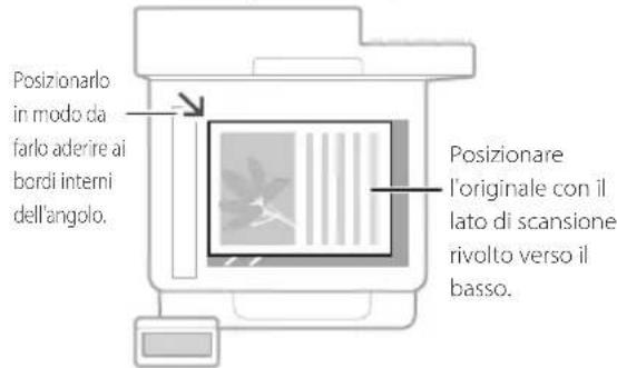 CANON iSENSYS MF421dw - Ricordare prima dell'uso - 1