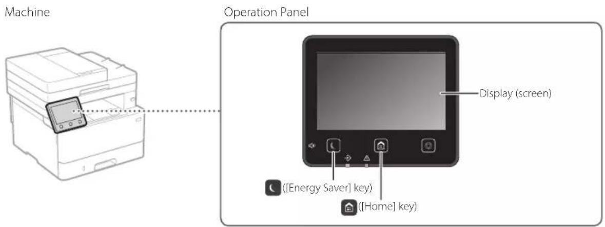 CANON iSENSYS MF421dw - Start the Operation from the Operation Panel - 1
