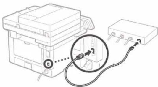 CANON iSENSYS MF421dw - Prisijungti per laidini vietinj tinkla (LAN) - 2