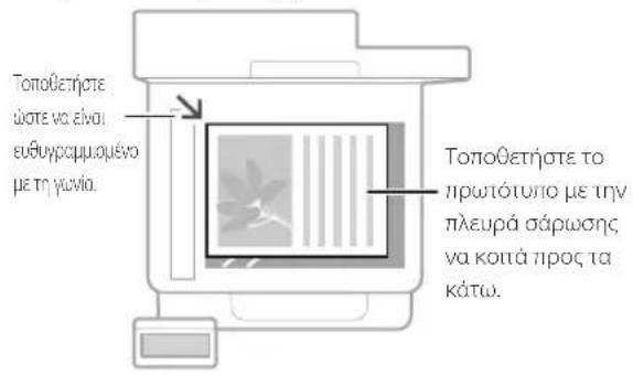 CANON iSENSYS MF421dw - Piv aio Tny evapxn 1oupyiac, Umu nEiT - 1