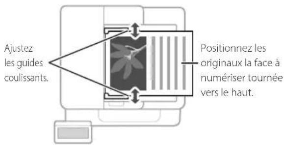 CANON iSENSYS MF421dw - Points à vérifier avant de lancer l'opération - 4