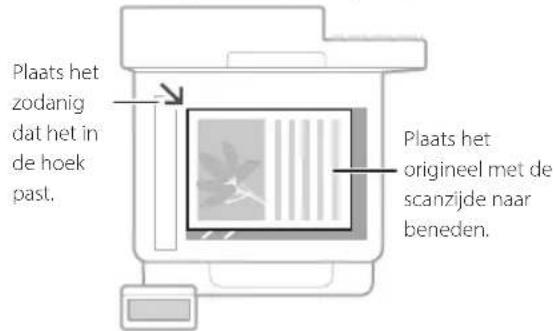 CANON iSENSYS MF421dw - Aandachtspunten voordat u het apparaat gebruikt - 1
