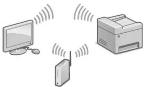CANON iSENSYS MF421dw - auii iuii juii iuii juii - 1