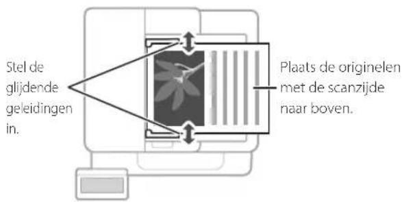 CANON iSENSYS MF421dw - Aandachtspunten voordat u het apparaat gebruikt - 4