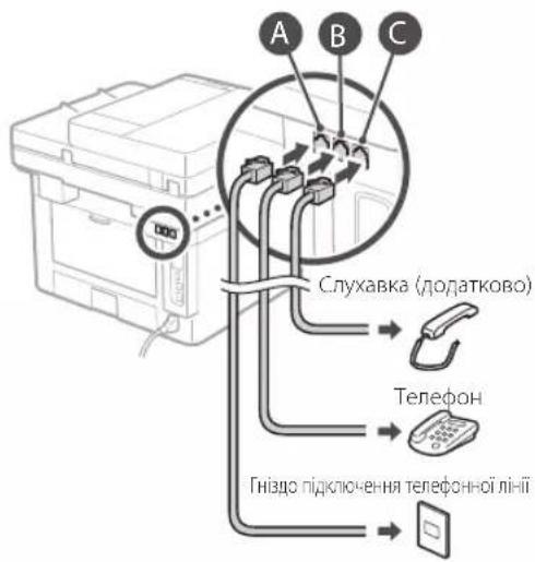 CANON iSENSYS MF421dw - Ipeep noayatkom HanaWtyBaHHa - 5