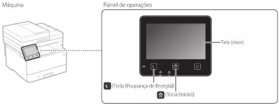 CANON iSENSYS MF421dw - Inicie a operacao a partir do paine de operacoes - 1