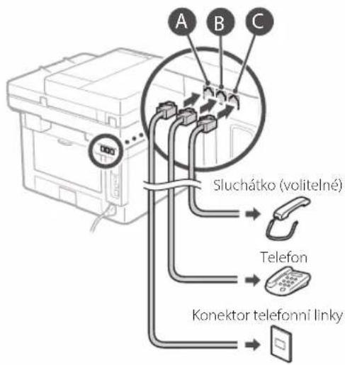 CANON iSENSYS MF421dw - Pred zahajenim konfigurace - 5