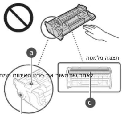 CANON iSENSYS MF421dw - NIDOI NITNX - 2