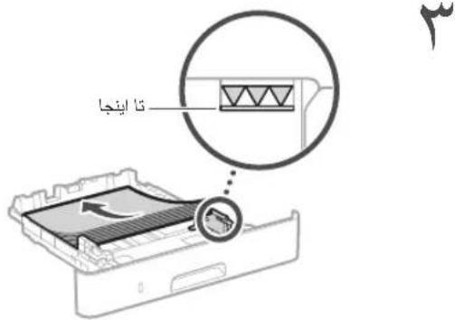 CANON iSENSYS MF421dw - # - 7