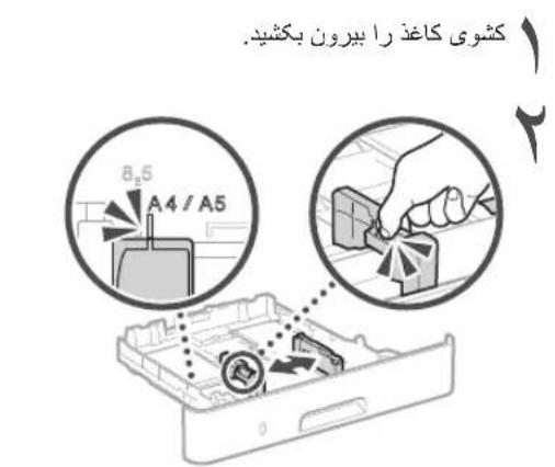 CANON iSENSYS MF421dw - # - 5